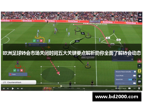 欧洲足球转会市场关闭时间五大关键要点解析助你全面了解转会动态