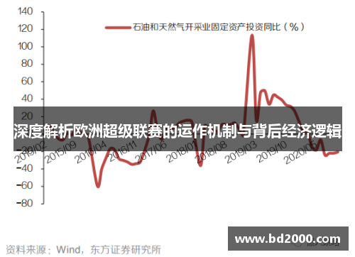 深度解析欧洲超级联赛的运作机制与背后经济逻辑