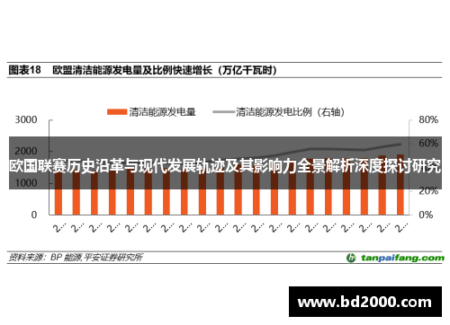 欧国联赛历史沿革与现代发展轨迹及其影响力全景解析深度探讨研究 欧国联赛历史沿革与现代发展轨迹及其影响力全景解析深度探讨研究