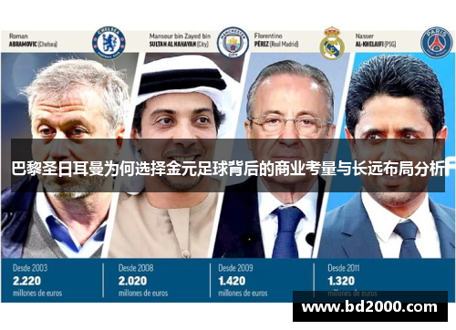 巴黎圣日耳曼为何选择金元足球背后的商业考量与长远布局分析