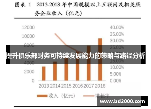 提升俱乐部财务可持续发展能力的策略与路径分析