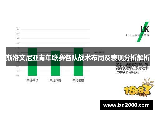 斯洛文尼亚青年联赛各队战术布局及表现分析解析 斯洛文尼亚青年联赛各队战术布局及表现分析解析